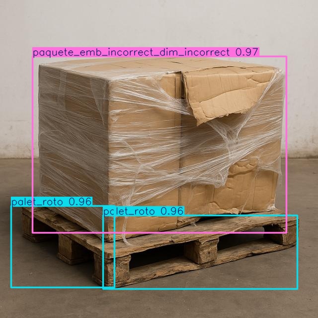Predicción visual 12 del modelo sobre mercancía logística