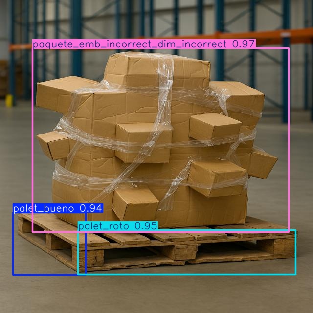 Predicción visual 15 del modelo sobre mercancía logística