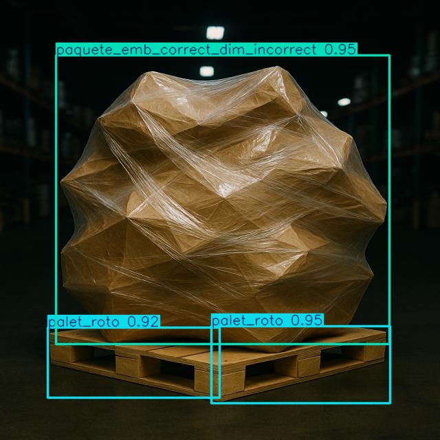 Predicción visual 18 del modelo sobre mercancía logística