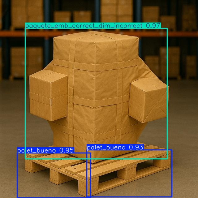 Predicción visual 20 del modelo sobre mercancía logística