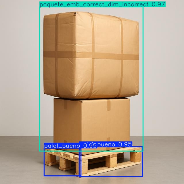 Predicción visual 03 del modelo sobre mercancía logística