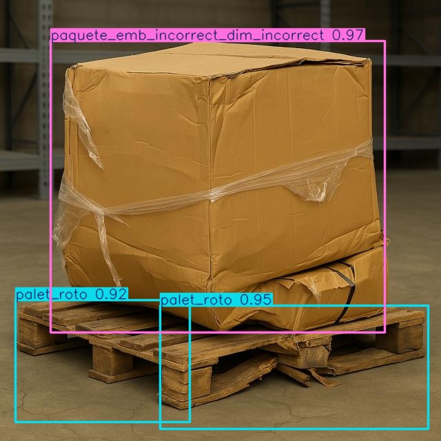 Predicción visual 13 del modelo sobre mercancía logística