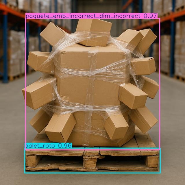 Predicción visual 16 del modelo sobre mercancía logística
