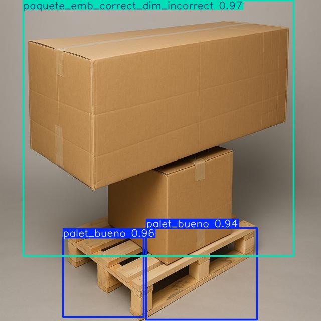 Predicción visual 04 del modelo sobre mercancía logística