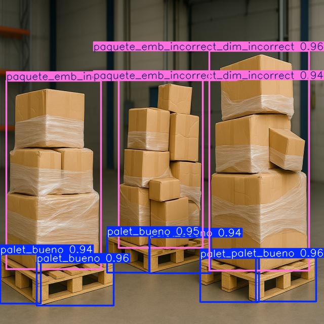 Predicción visual 07 del modelo sobre mercancía logística